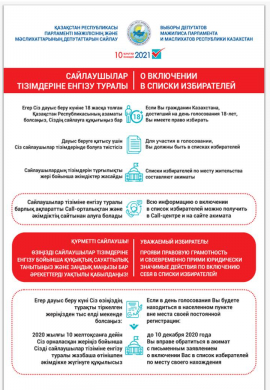 Выборы Депутатов Мажилиса Парламента и Маслихатов Республики Казахстан 2021