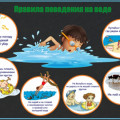 Rules of behavior in water bodies