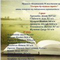 The Palace of Schoolchildren of the city of Balkhash organized an expressive reading competition based on the work of M. Makatayev ...