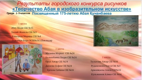 дистанционный  конкурс «Творчество Абая в изобразительном искусстве», посвященный 175-летию Абая Қунанбаева.