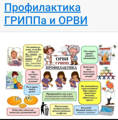 Профилактика ГРИППа и ОРВИ