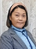 Kazbekova Manshuk Talgatovna