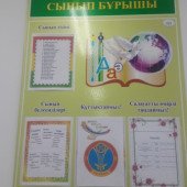 Сынып бұрыштары